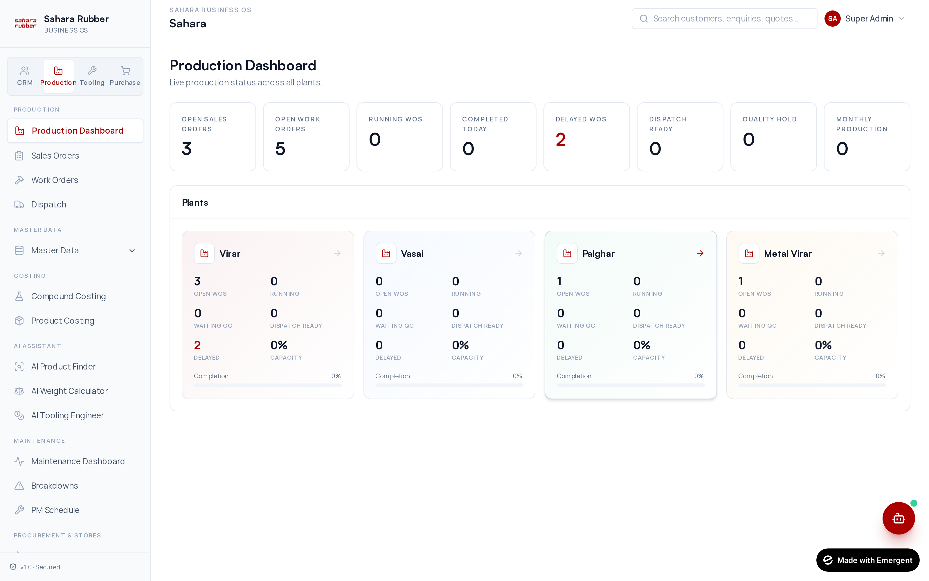 Production Dashboard