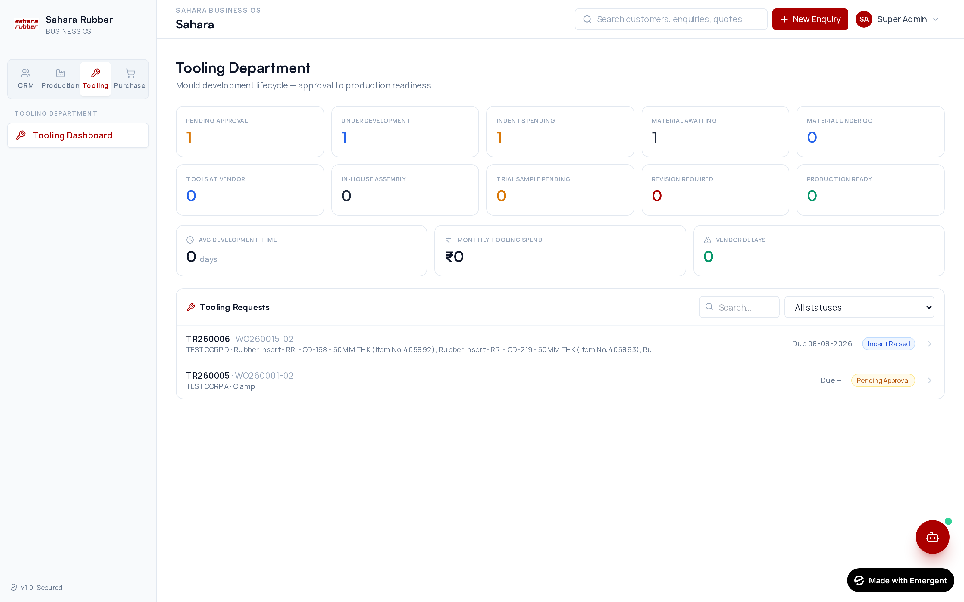 Tooling Dashboard